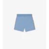 Badehose mit Karomuster